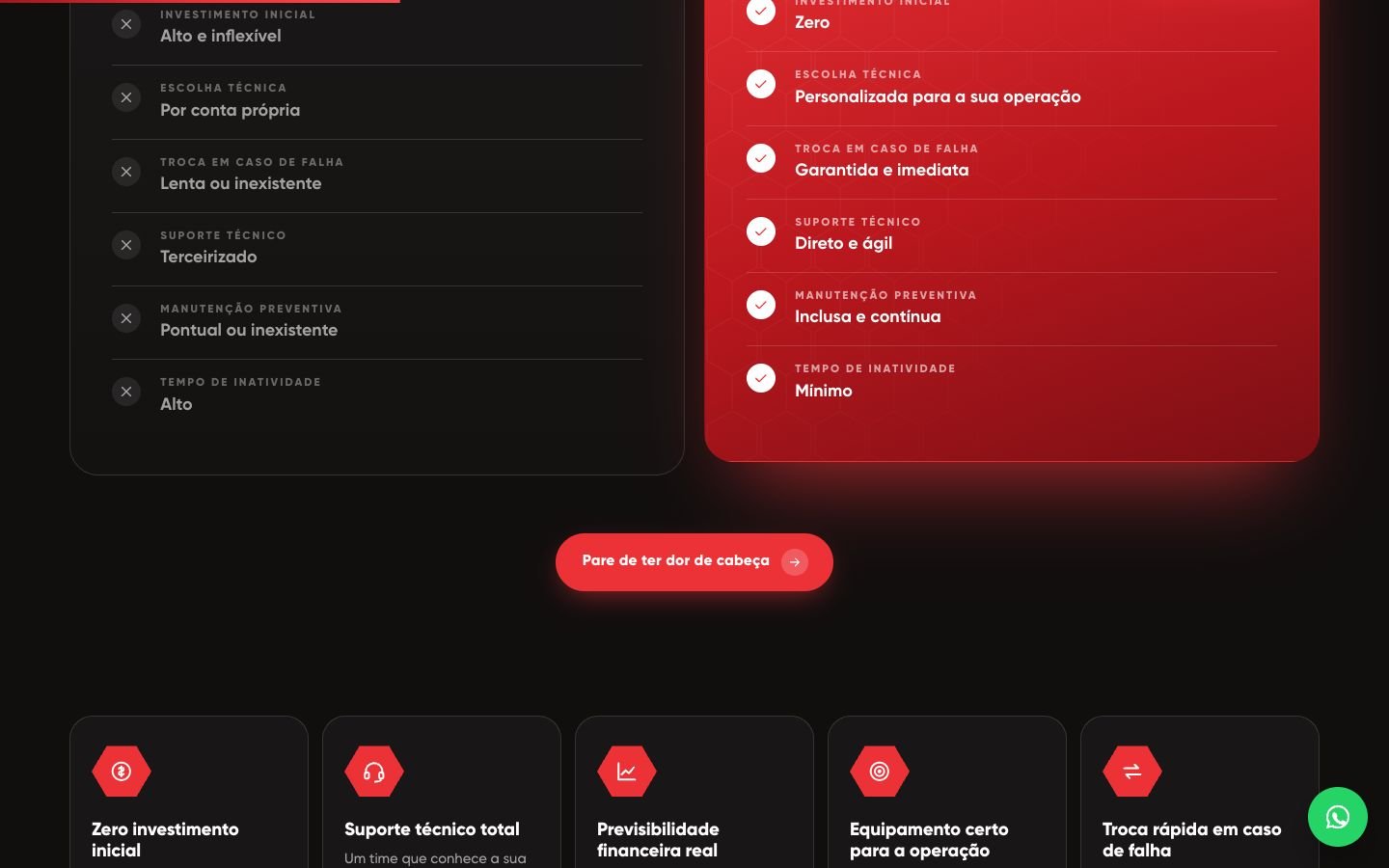 A comparação, linha a linha
