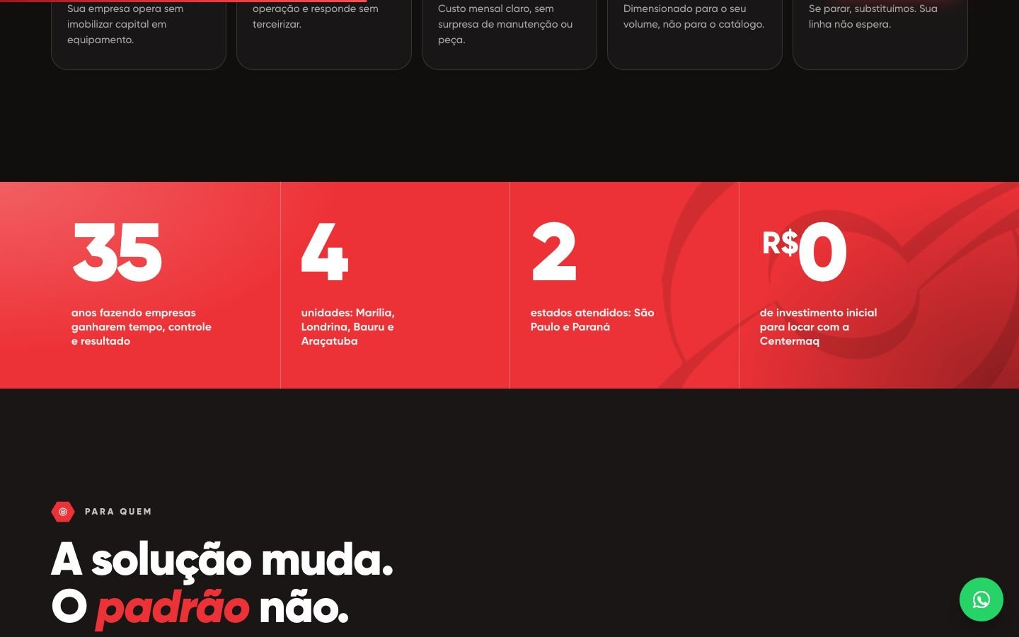 Números em destaque